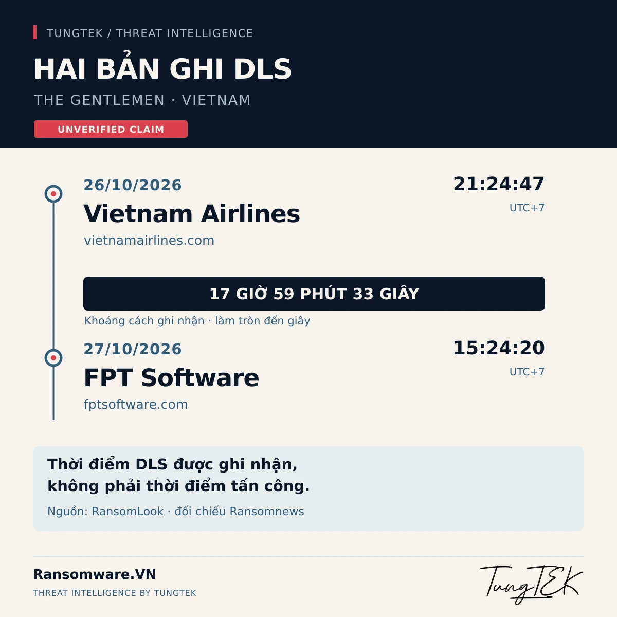 Timeline ghi nhận hai tuyên bố DLS về Vietnam Airlines và FPT Software, cách nhau gần 18 giờ; không phải thời gian tấn công.