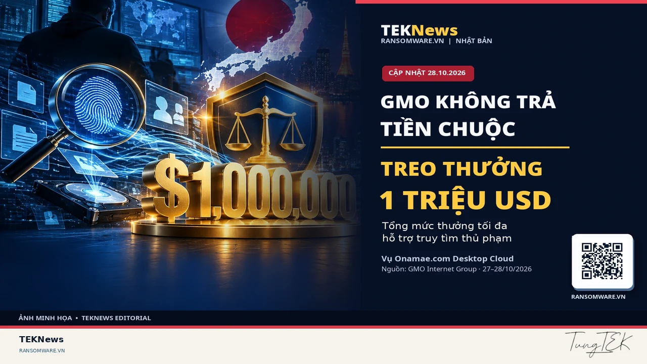 TEKNews editorial infographic: Japan's GMO Internet Group rejects cyber extortion, offers a total bounty up to US$1m for leads, with investigative visual motifs, Ransomware.VN bitmap QR and original TUNGTEK PNG signature.