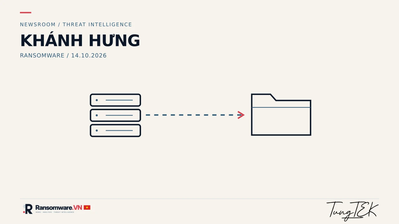 Editorial illustration for Khánh Hưng's 14 October 2026 warning: a server and separate data copy, the logo with Vietnam flag and original tungtek signature.